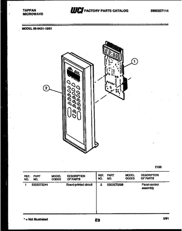 Control panel