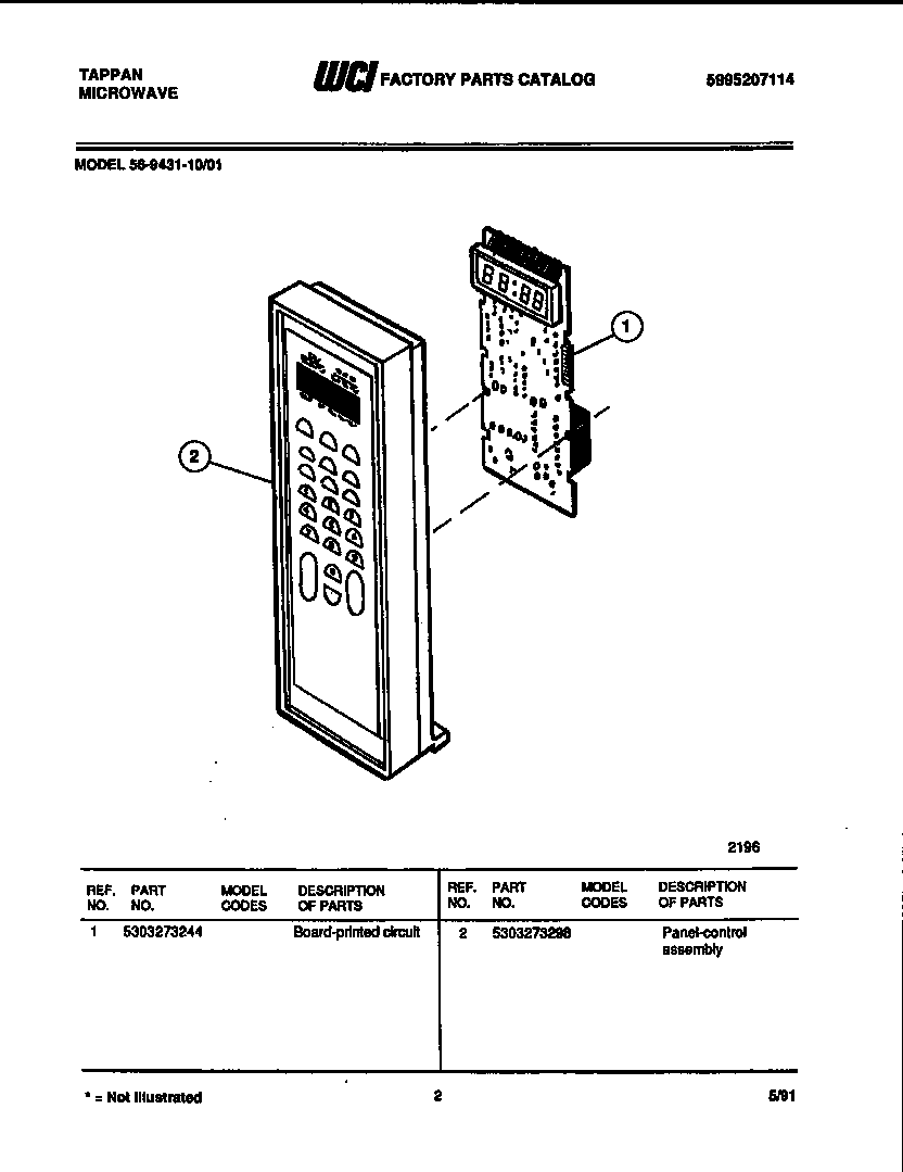 Control panel