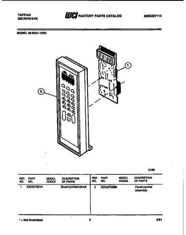 Control panel