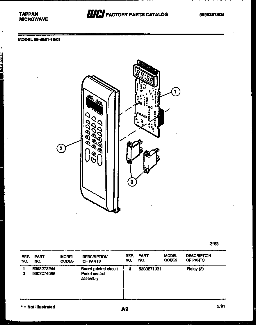 Control panel