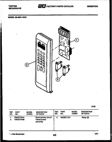 Control panel