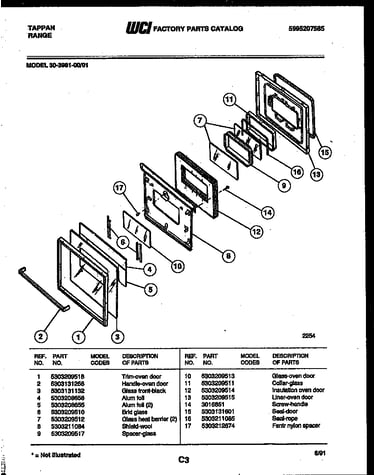 Door parts