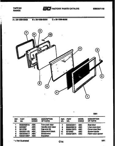 Door parts