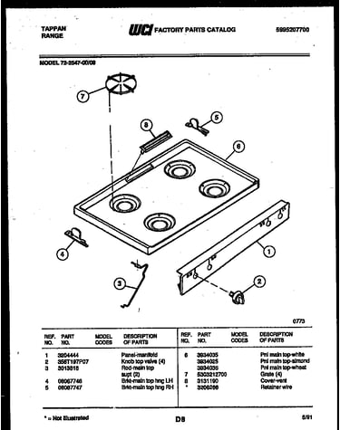 Cooktop parts