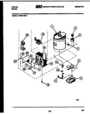 Power control