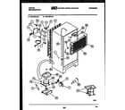 Tappan 95-2190-32-01 system and automatic defrost parts diagram