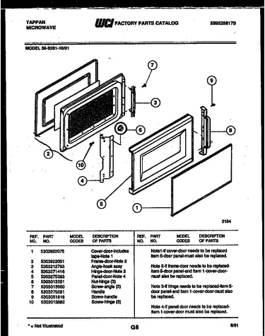 Door parts