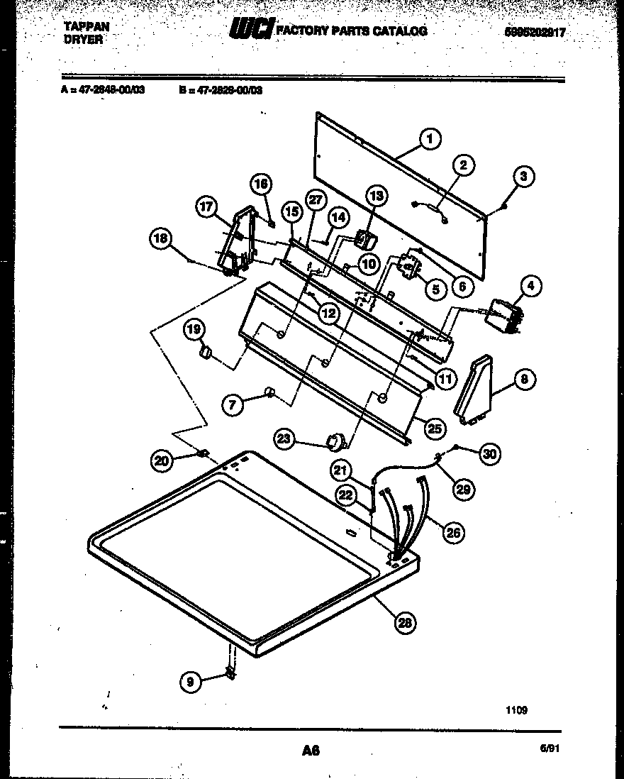 Console and control parts