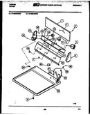 Console and control parts