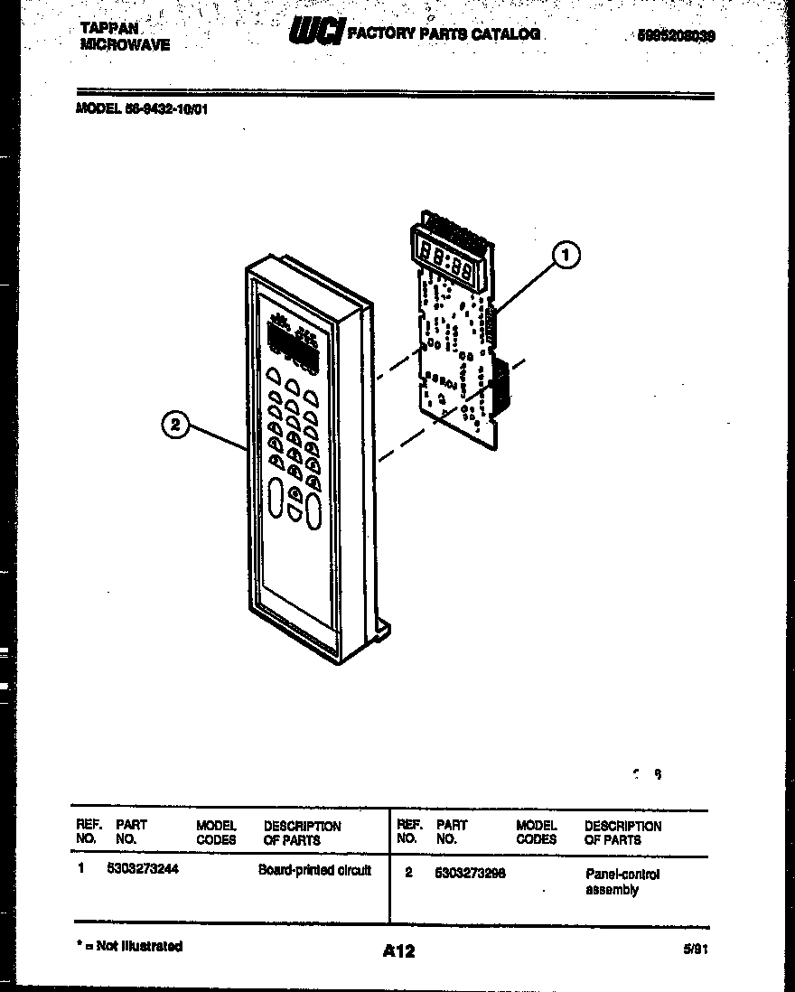 Control panel