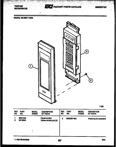 Control panel