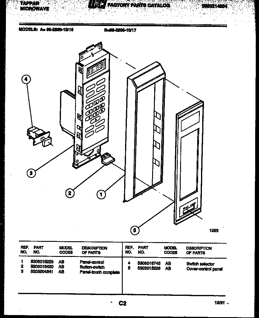 Control panel