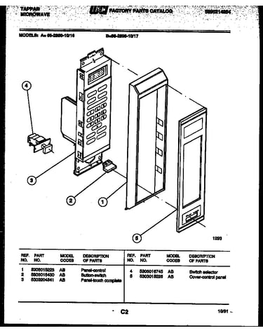 Control panel