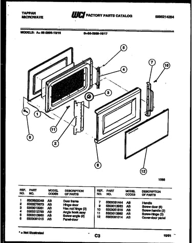 Door parts