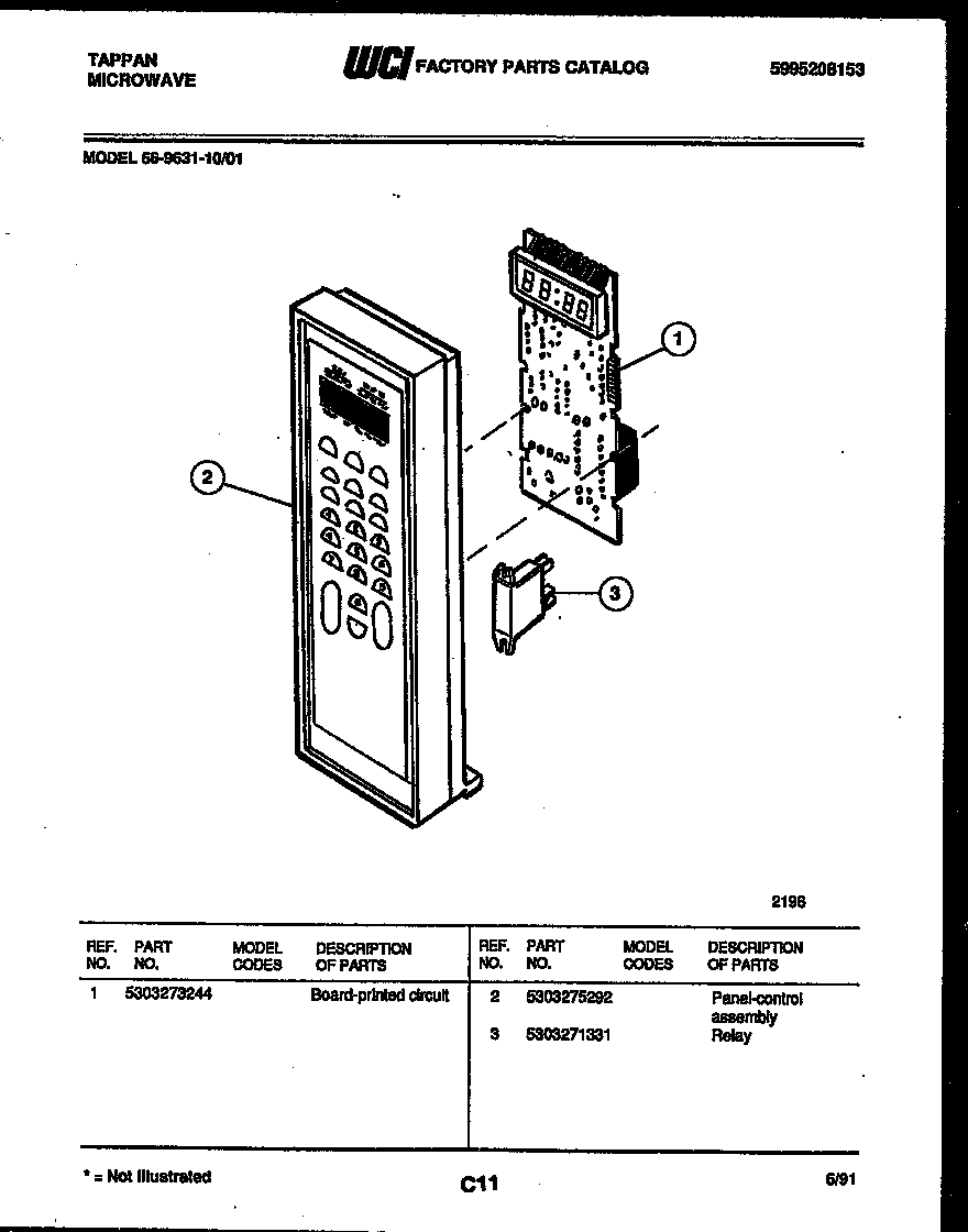 Control panel