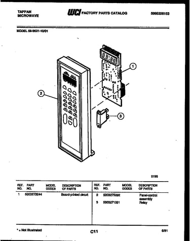 Control panel