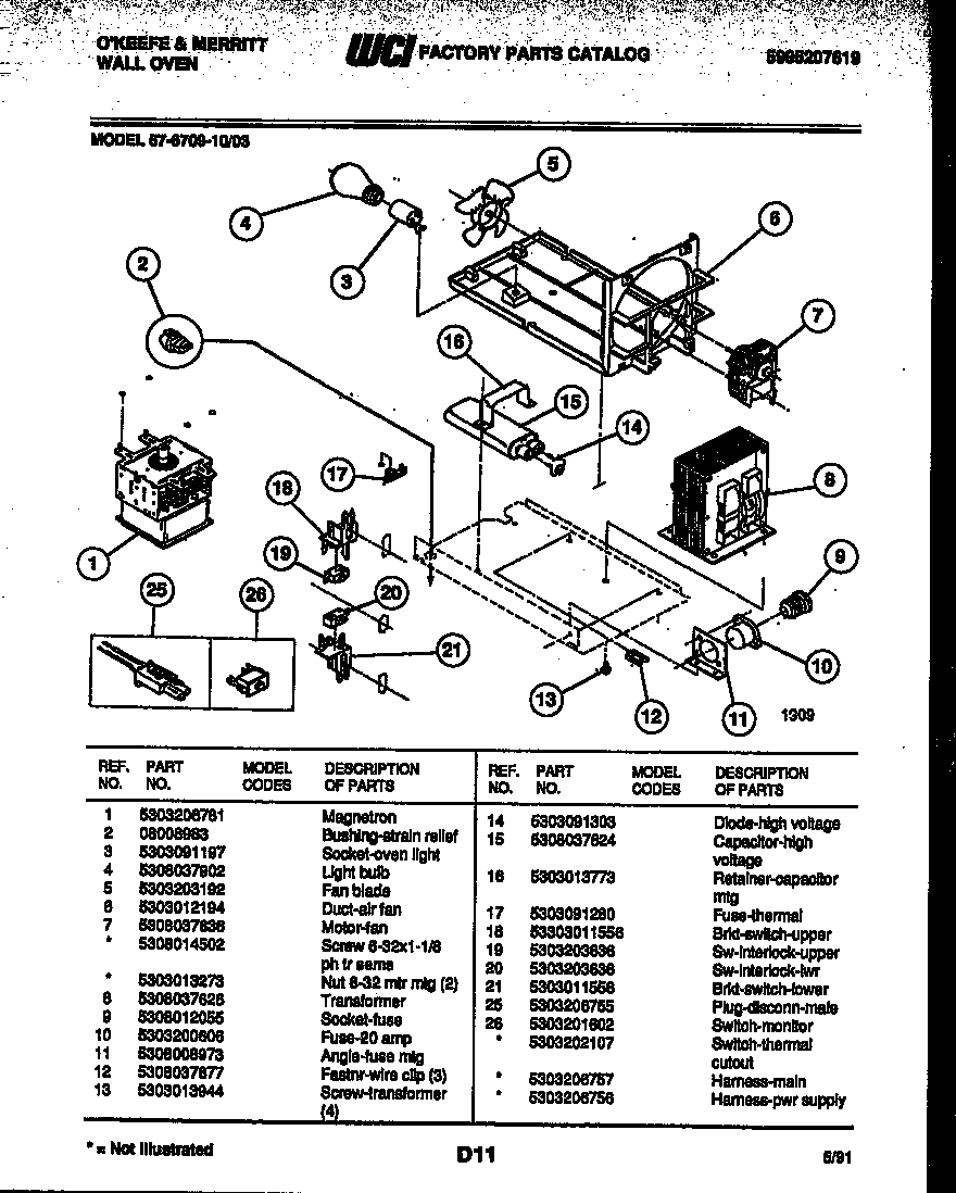 Power control