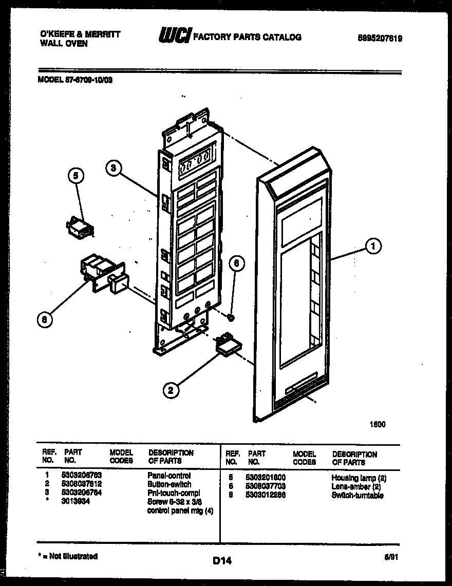 CONTROL PANEL