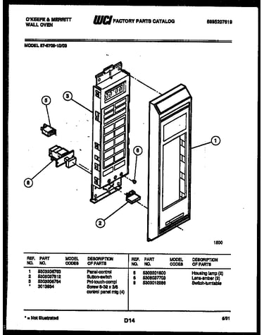Control panel