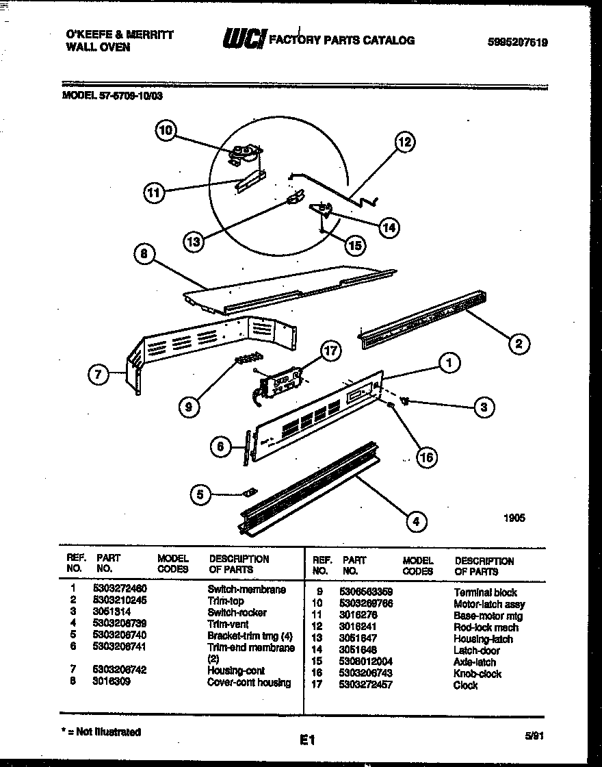 CONTROL PANEL