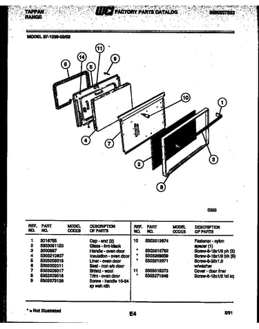 Door parts