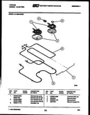 Broiler parts