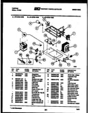 Power control