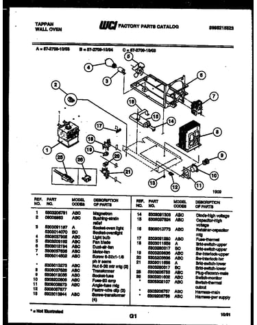 Power control