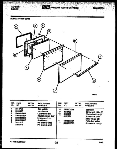 Door parts