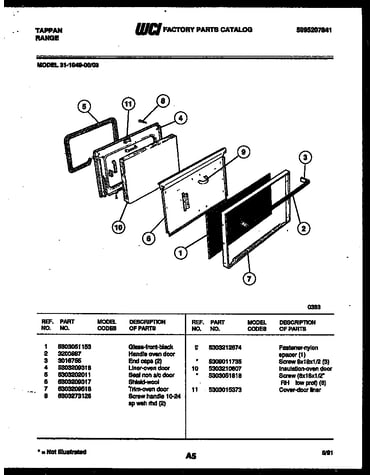 Door parts