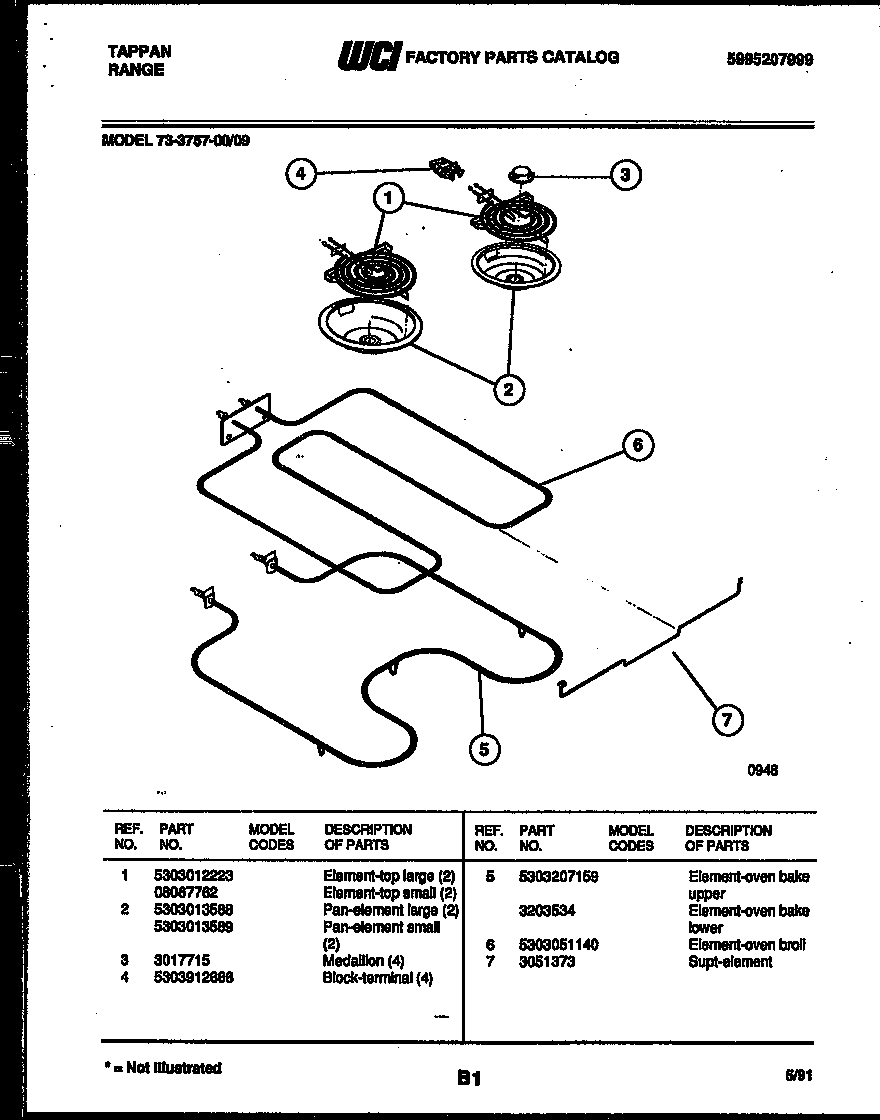 Broiler parts