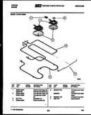 Broiler parts