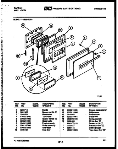 Door parts