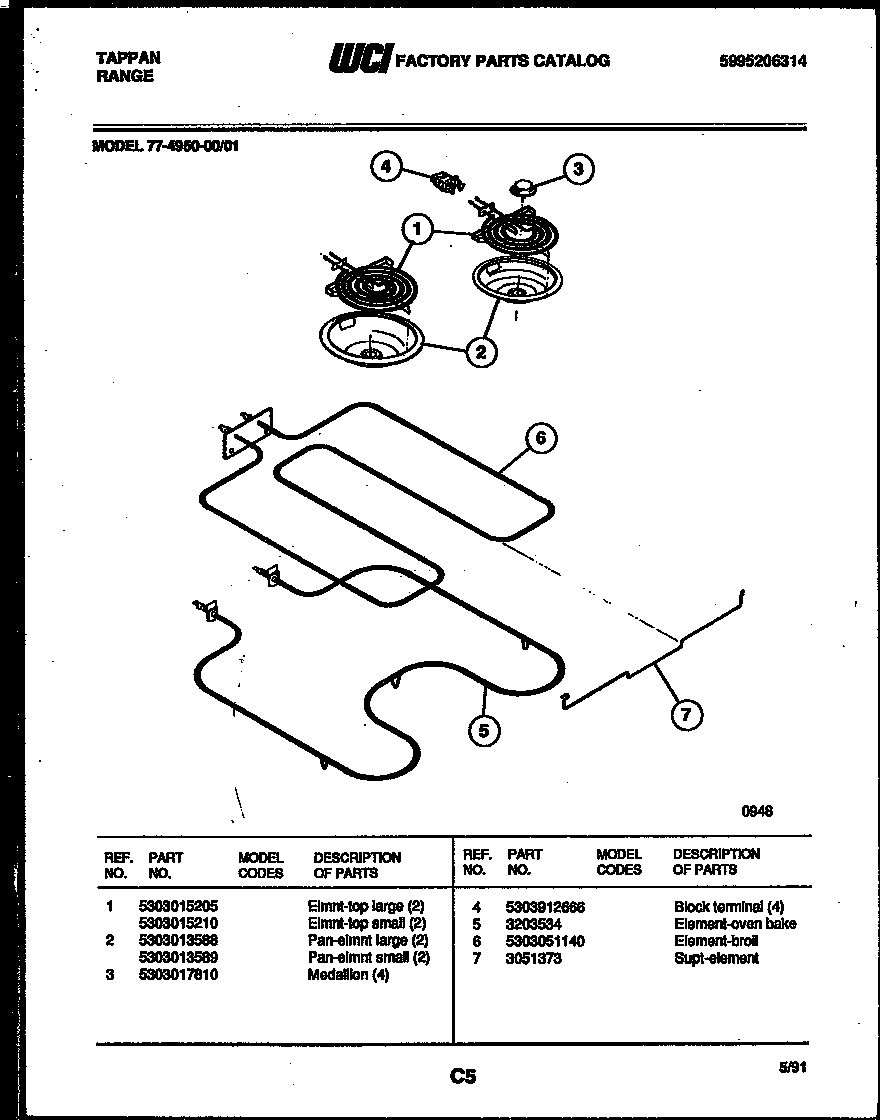 BROILER PARTS