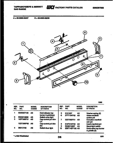 Control panel