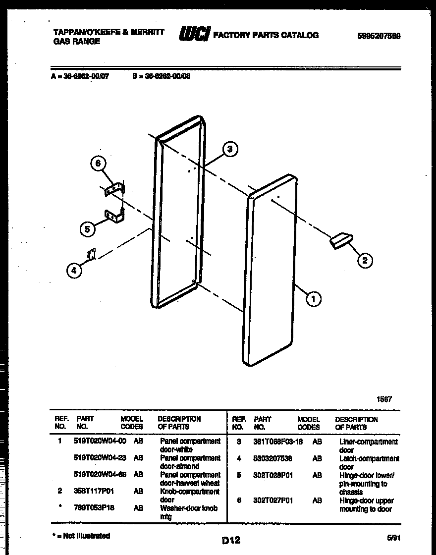 PANEL COMPARTMENT