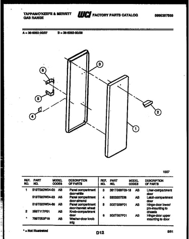 Panel compartment