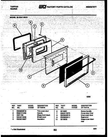 Door parts