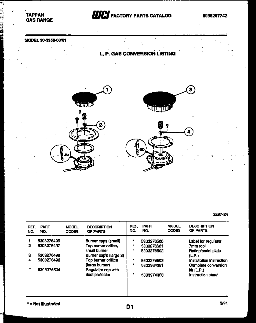 Burner parts