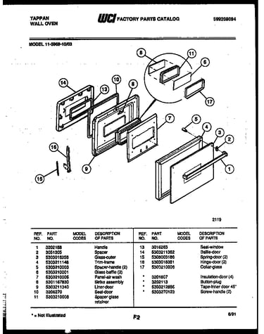 Door parts