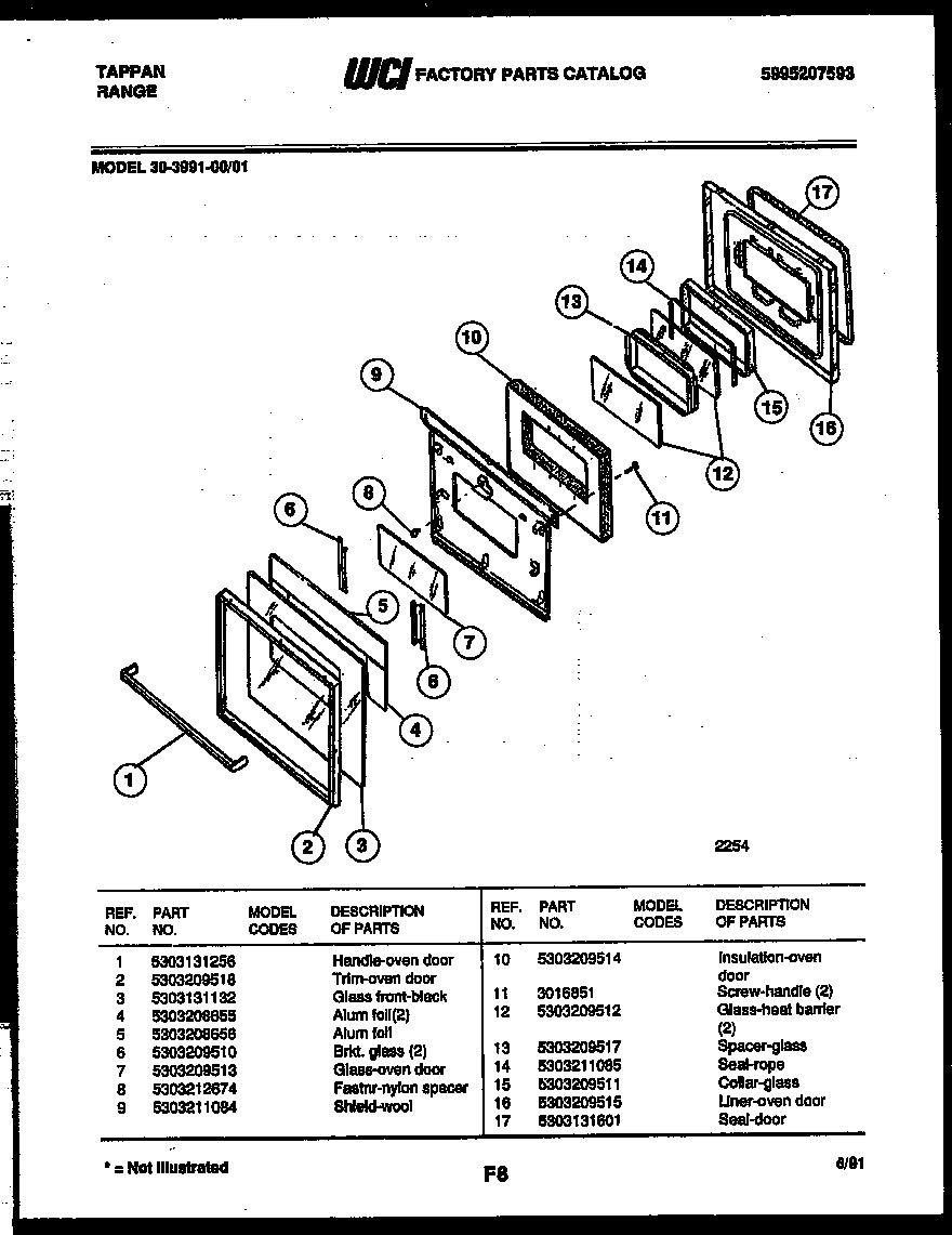 Door parts