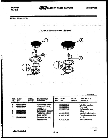 Burner parts