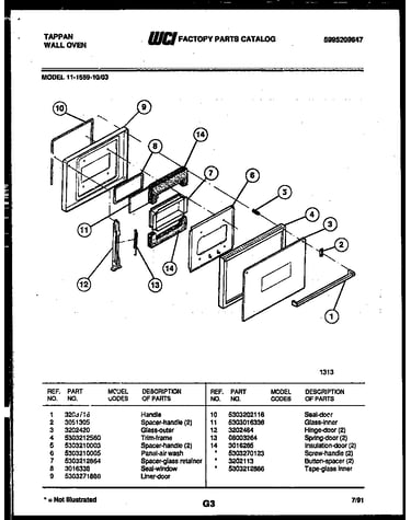 Door parts