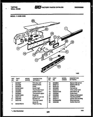 Control panel