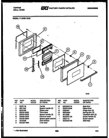 Door parts