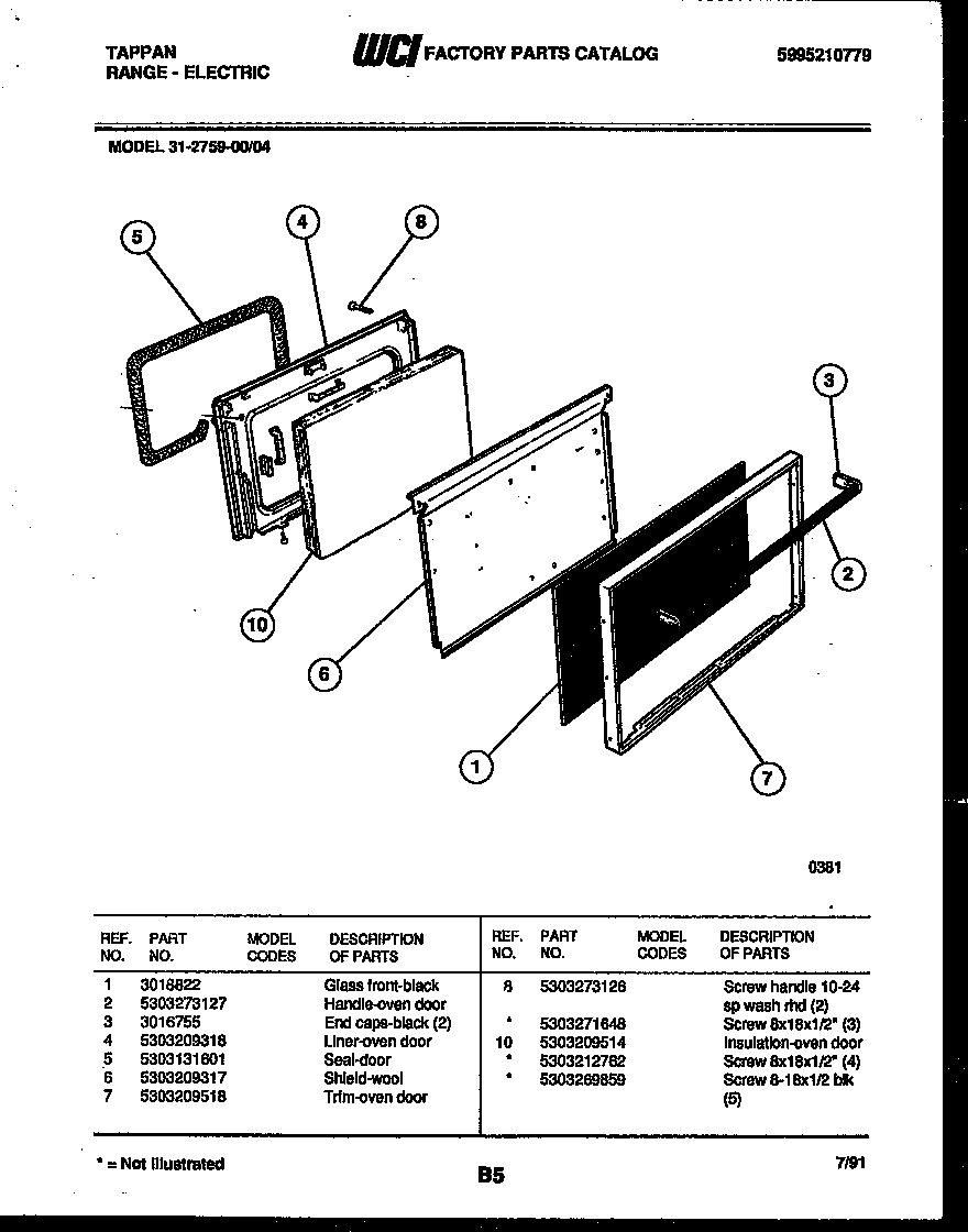 Door parts