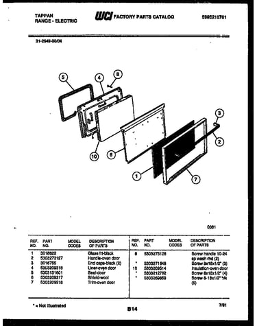 Door parts