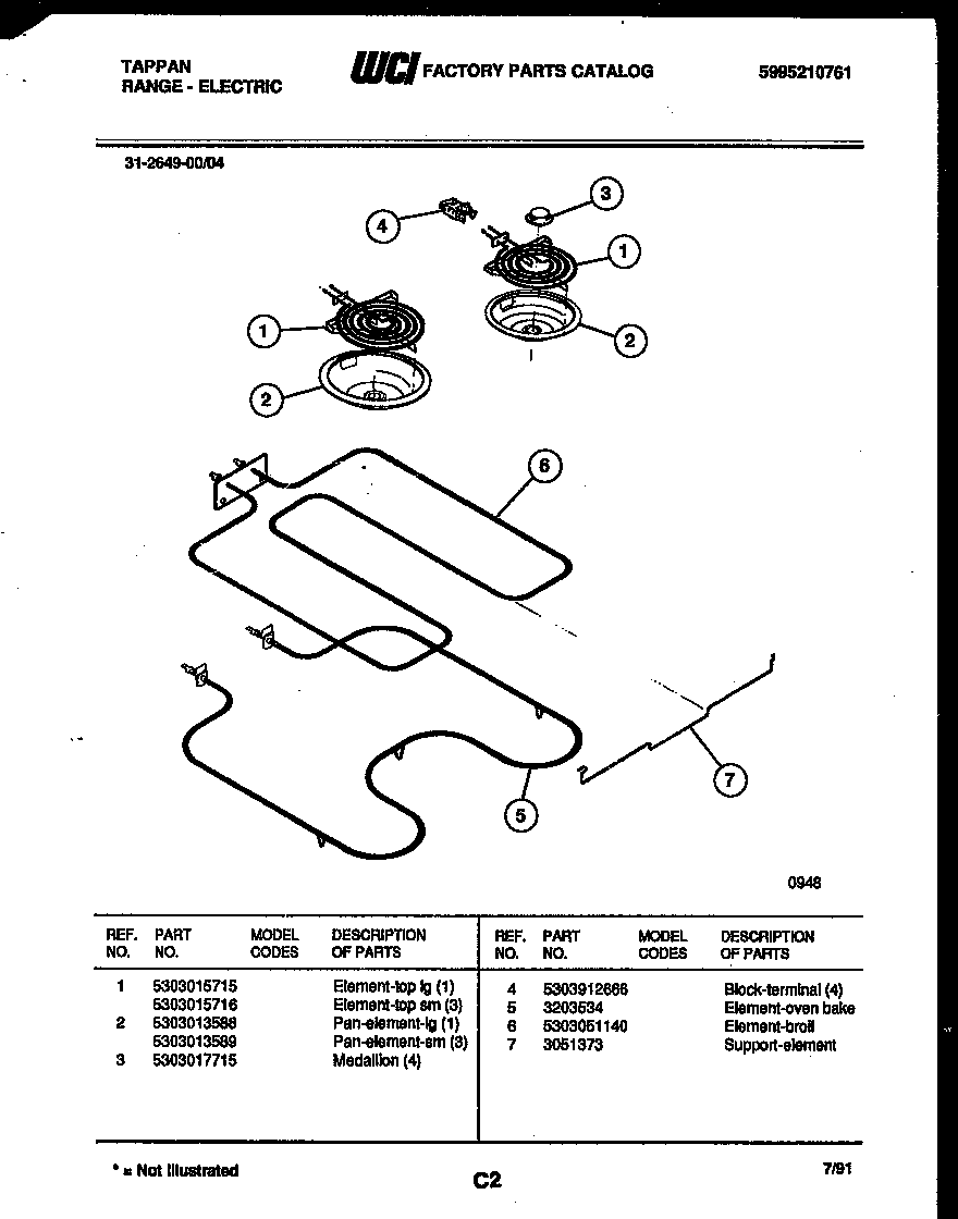 Broiler parts