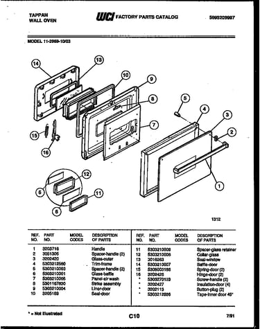 Door parts