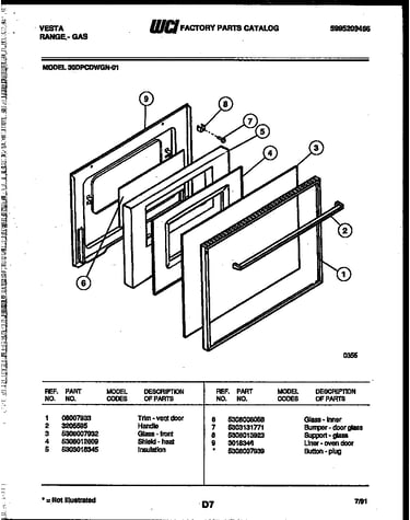 Door parts